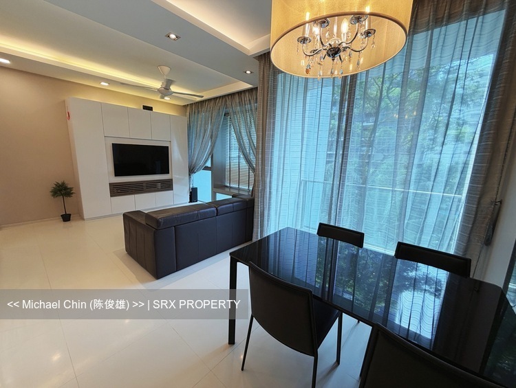 Botannia (D5), Condominium #576984351